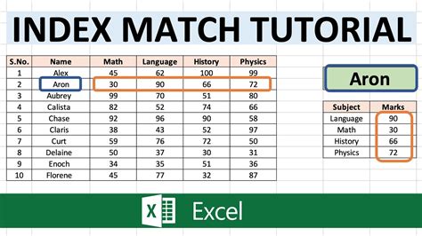 matchmaking excel